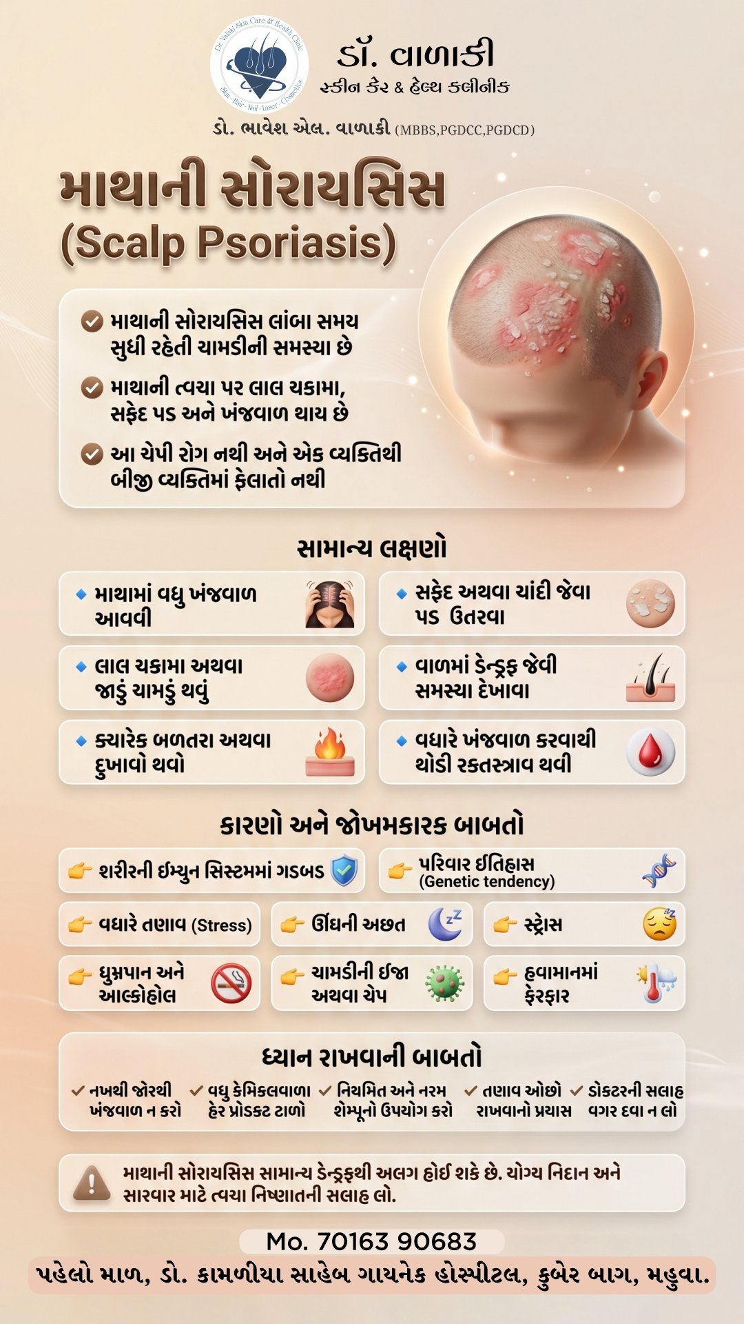 Medical Infographic